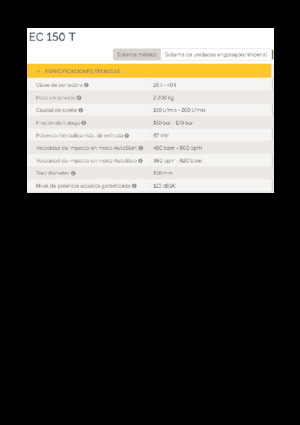Martillos hidráulicos Epiroc EC 150 T