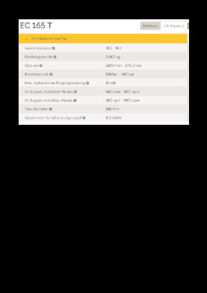 Martillos hidráulicos Epiroc EC 165 T