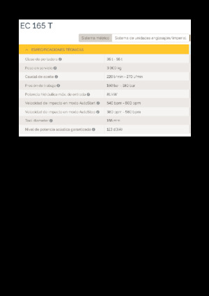 Martillos hidráulicos Epiroc EC 165 T