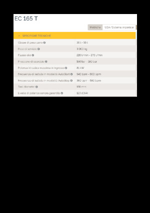 Martillos hidráulicos Epiroc EC 165 T