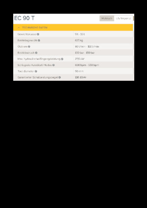 Martillos hidráulicos Epiroc EC 90 T