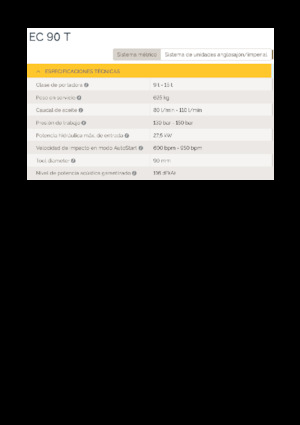 Martillos hidráulicos Epiroc EC 90 T