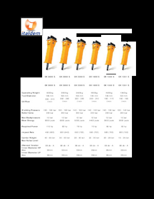 Martillos hidráulicos Italdem GK 291 S