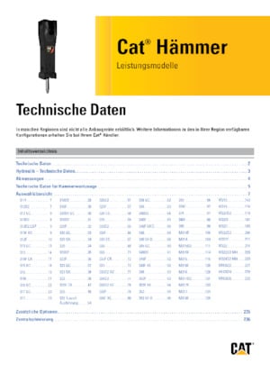 Martillos hidráulicos Caterpillar H120 S