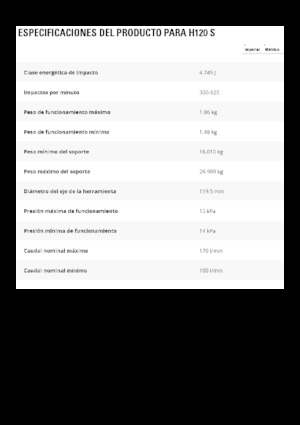 Martillos hidráulicos Caterpillar H120 S