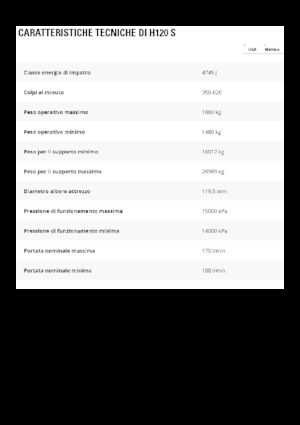 Martillos hidráulicos Caterpillar H120 S