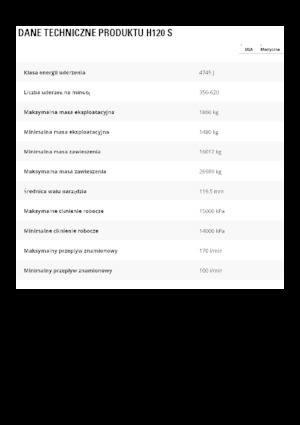 Martillos hidráulicos Caterpillar H120 S