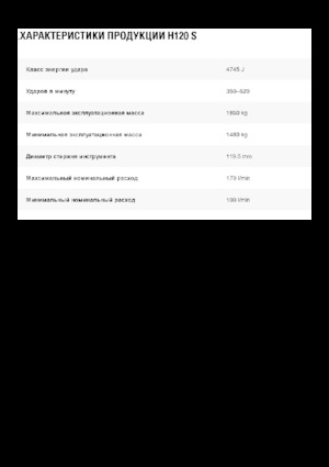 Martillos hidráulicos Caterpillar H120 S