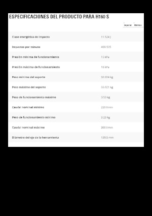 Martillos hidráulicos Caterpillar H160 S