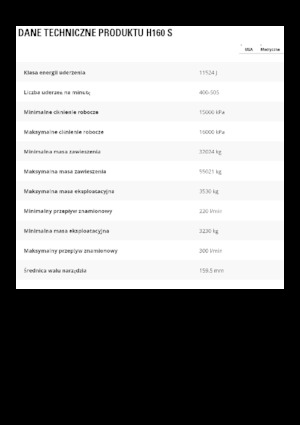 Martillos hidráulicos Caterpillar H160 S