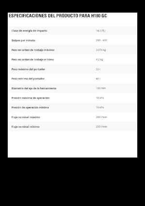 Martillos hidráulicos Caterpillar H180 GC