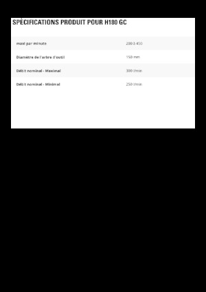 Martillos hidráulicos Caterpillar H180 GC