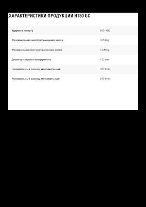 Martillos hidráulicos Caterpillar H180 GC