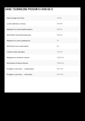 Martillos hidráulicos Caterpillar H180GC S 