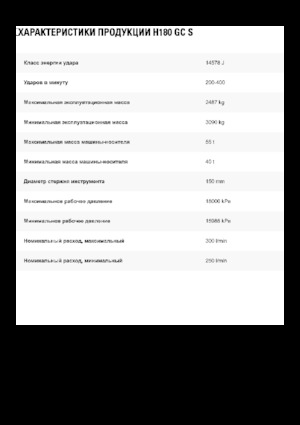 Martillos hidráulicos Caterpillar H180GC S 