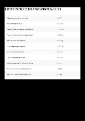 Martillos hidráulicos Caterpillar H215 S