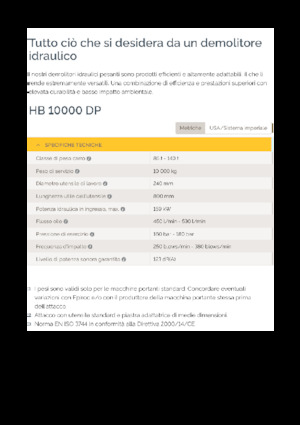 Martillos hidráulicos Epiroc HB 10000 DP