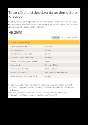 Martillos hidráulicos Epiroc HB 2500