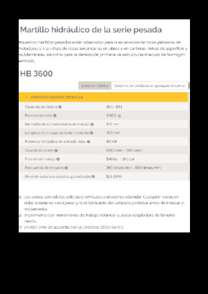 Martillos hidráulicos Epiroc HB 3600