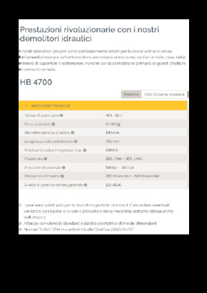 Martillos hidráulicos Epiroc HB 4700