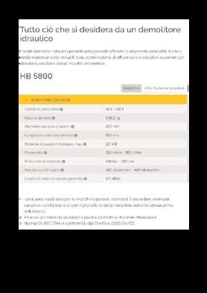 Martillos hidráulicos Epiroc HB 5800