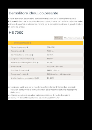 Martillos hidráulicos Epiroc HB 7000