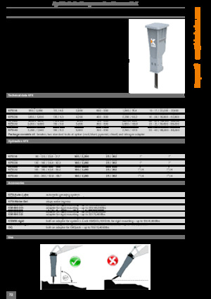 Martillos hidráulicos Kinshofer KFX 29