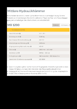 Martillos hidráulicos Epiroc MB 1200