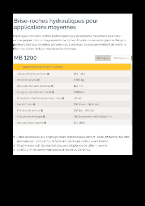 Martillos hidráulicos Epiroc MB 1200