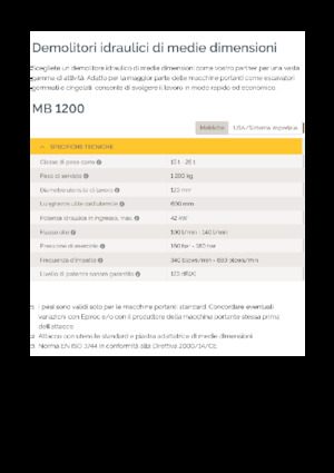 Martillos hidráulicos Epiroc MB 1200