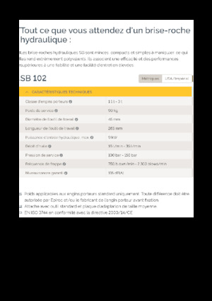 Martillos hidráulicos Epiroc SB 102