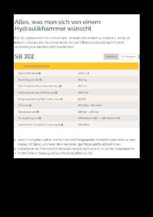 Martillos hidráulicos Epiroc SB 302