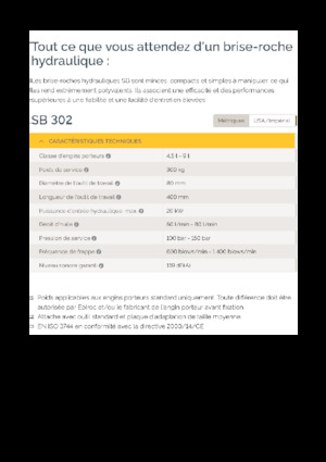 Martillos hidráulicos Epiroc SB 302