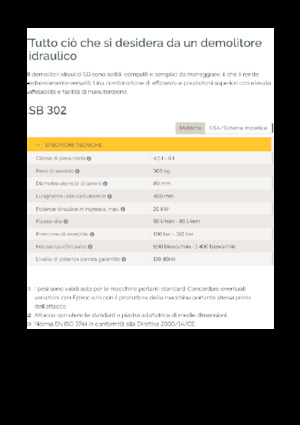 Martillos hidráulicos Epiroc SB 302