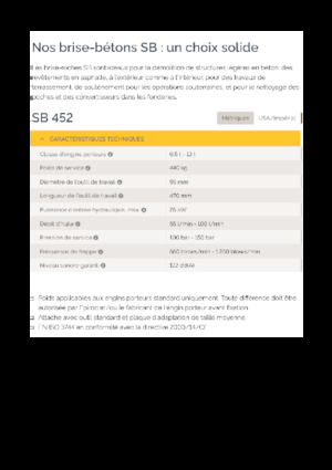 Martillos hidráulicos Epiroc SB 452