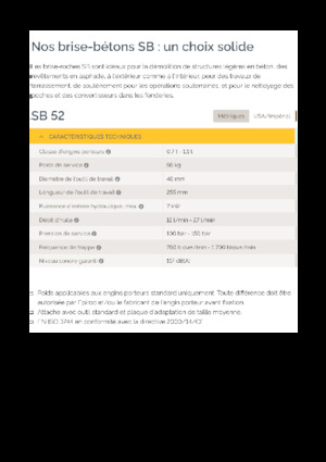 Martillos hidráulicos Epiroc SB 52