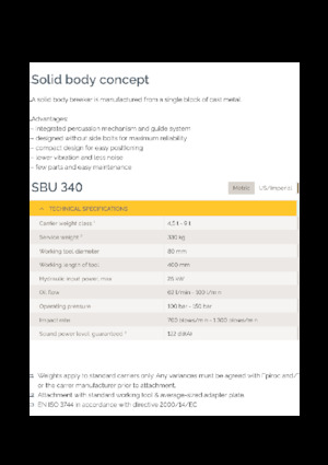 Martillos hidráulicos Epiroc SBU 340