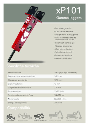 Martillos hidráulicos Promove xP 101