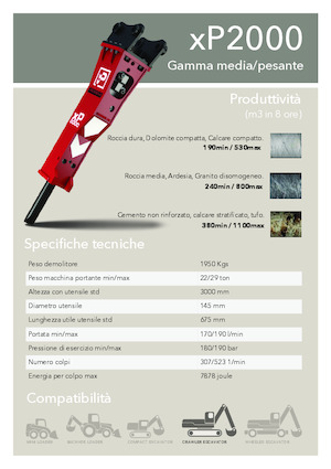 Martillos hidráulicos Promove xP 2000