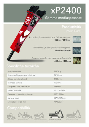 Martillos hidráulicos Promove xP 2400