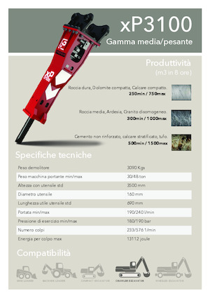 Martillos hidráulicos Promove xP 3100