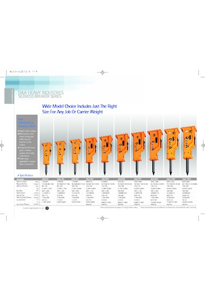 Martillos hidráulicos D & A 100 V