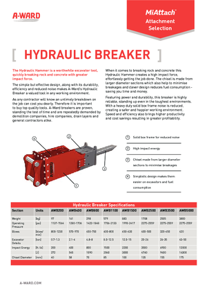 Martillos hidráulicos A-Ward AWB1100