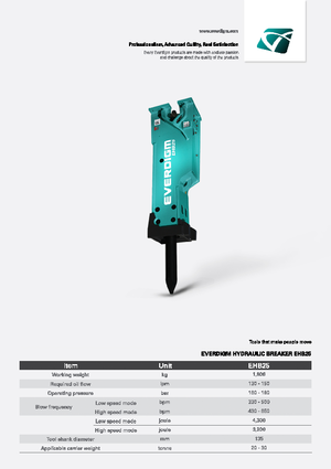 Martillos hidráulicos Everdigm EHB25
