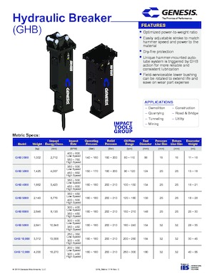 Martillos hidráulicos Genesis GHB 350