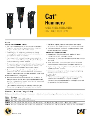 Martillos hidráulicos Caterpillar H45E