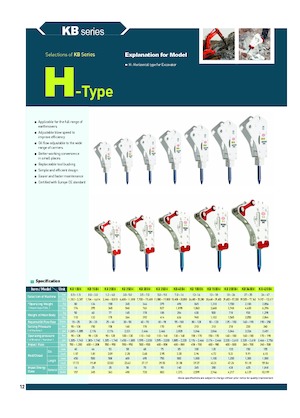 Martillos hidráulicos Komac KB 250H