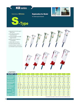 Martillos hidráulicos Komac KB 350S