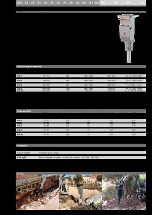 Martillos hidráulicos Kinshofer KSB 2