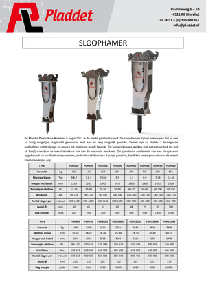 Martillos hidráulicos Pladdet PDH 20 S